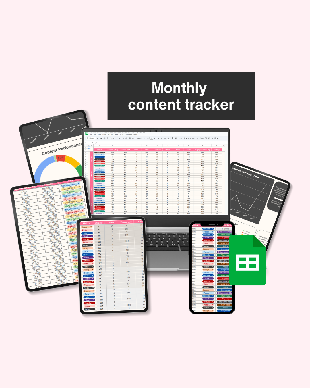 The SMM Toolbox Bundle: (30 Done-For-You Templates for Social Media Managers)