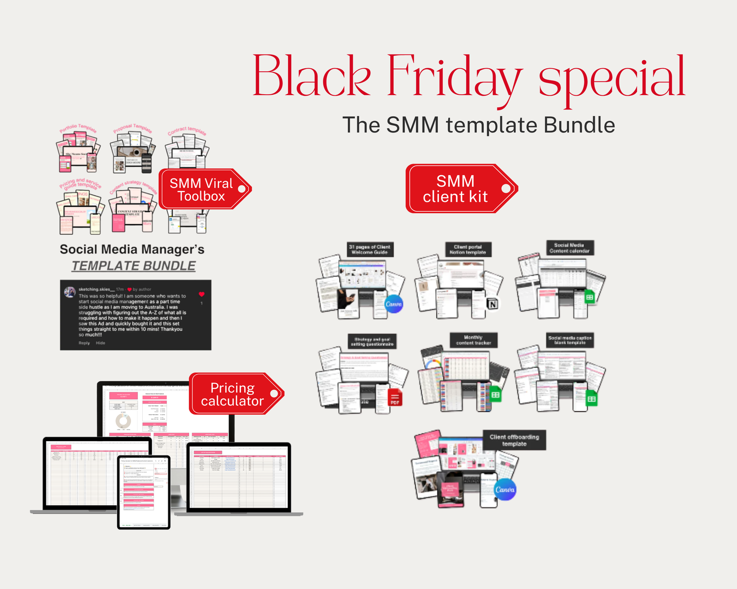 The SMM Template Bundle